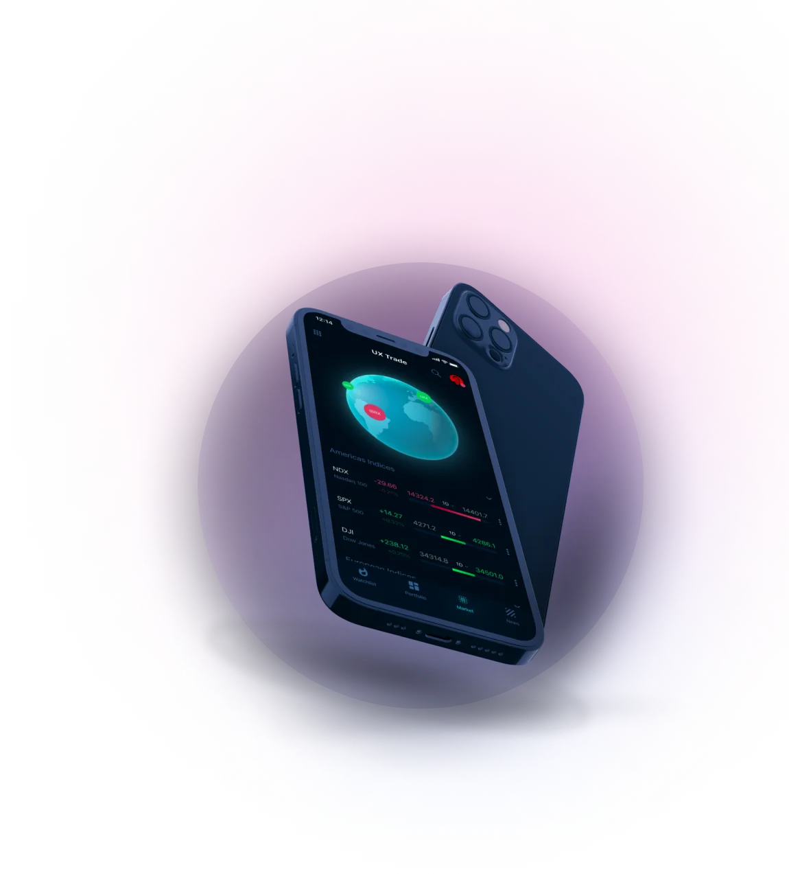 Cima Tradecore - Свържи се с нас